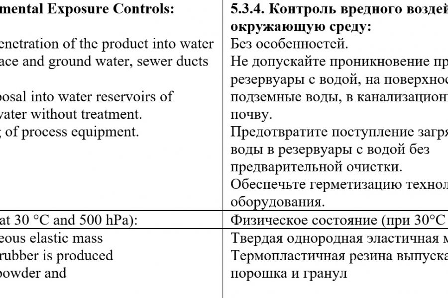 Ограниченная ответственность перевод на английский