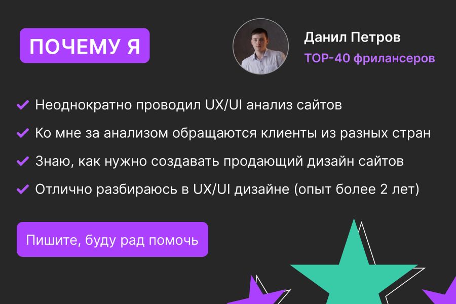 Анализ дизайна вашего сайта или сайтов конкурентов 2 000 руб.  за 2 дня.. Данил Петров | Sniden