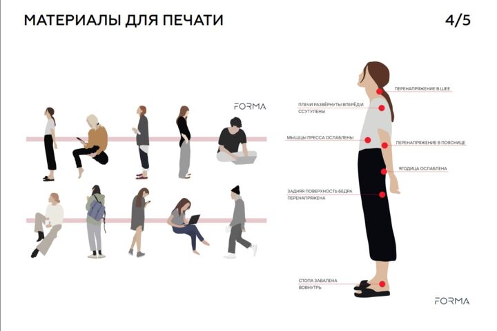 Индивидуальный дизайн инфографики на любую тему