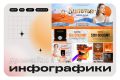 Дизайн инфографики