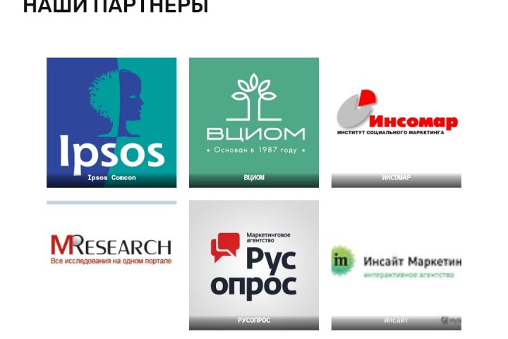 Написание сайта - 1916693