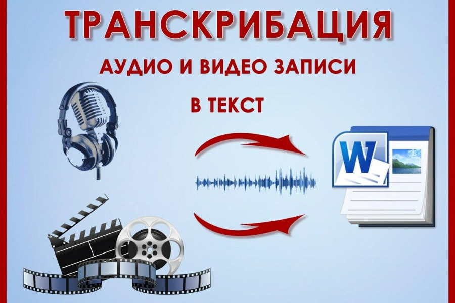 Транскрибация аудио и видео. Перевод аудио и видео в текст. 500 руб.  за 1 день.. Екатерина Буркалева