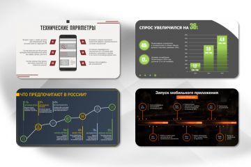Разработка презентации