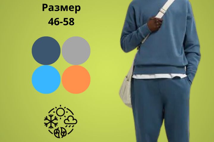 Инвографика для маркетплейсов - 1919155