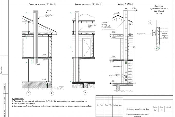 Конструктивные решения - 1920482
