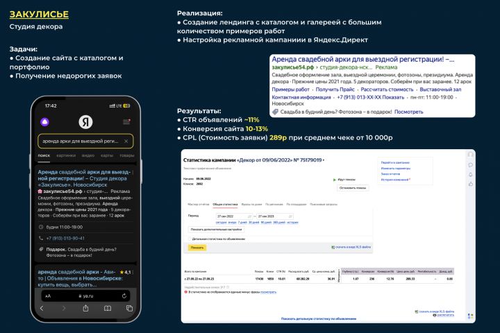 Настройка контекстной рекламы Яндекс Директ: Поиск - 1924004