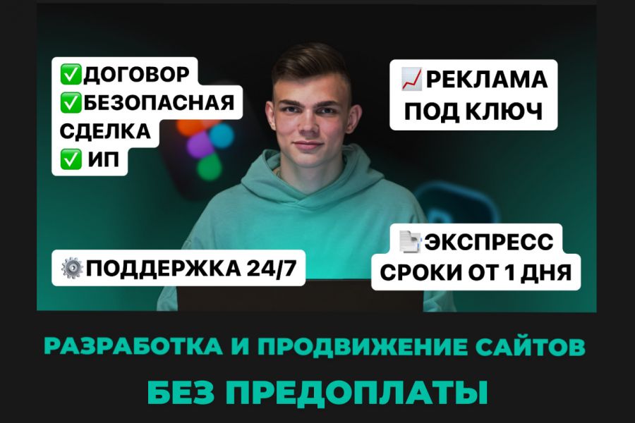 Разработка лендинга под ключ 9 999 руб.  за 10 дней.. Антон Губернаторов