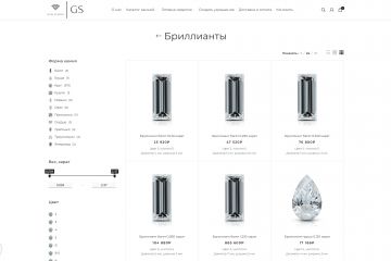 Интернет магазин приносящий доход