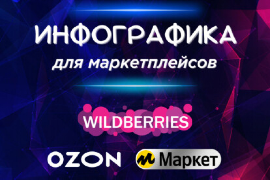 инфографика для маркеплейсов 500 руб.  за 1 день.. Григорий Семененко