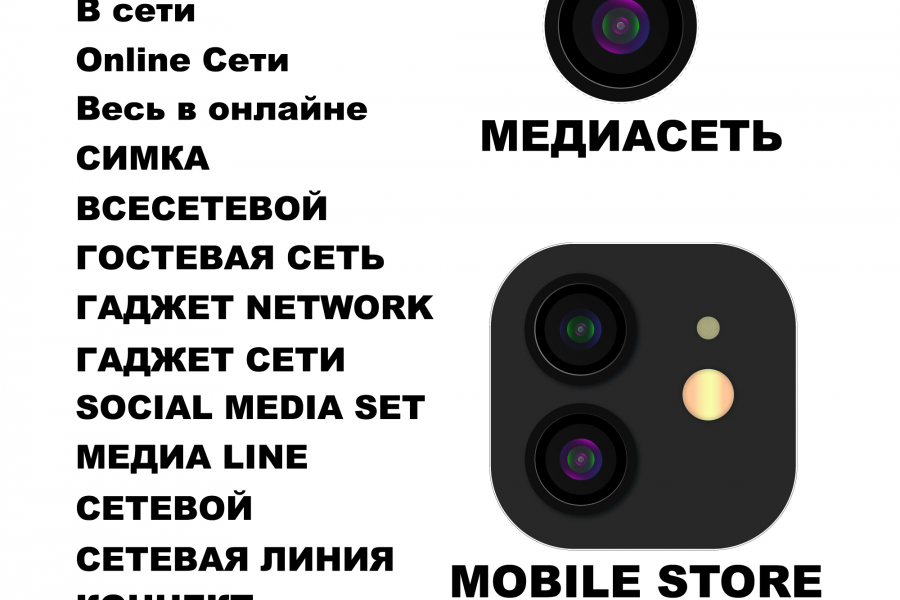 Нейминг продукции. Нейминг проектов. Быстрая разработка, до 24 часов. 8 000 руб.  за 1 день.. Анастасия Кусургашева