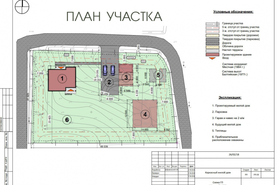 План участка с размерами 5 000 руб.  за 2 дня.. Артур Добровольский