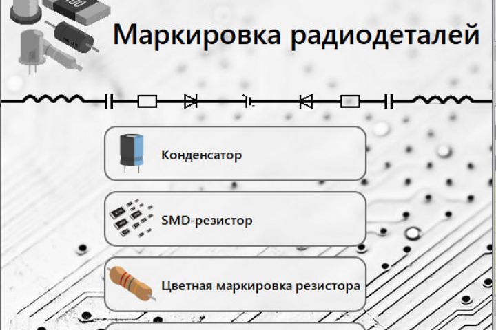 Написание десктоп-программ, работа со SQLite - 1937893