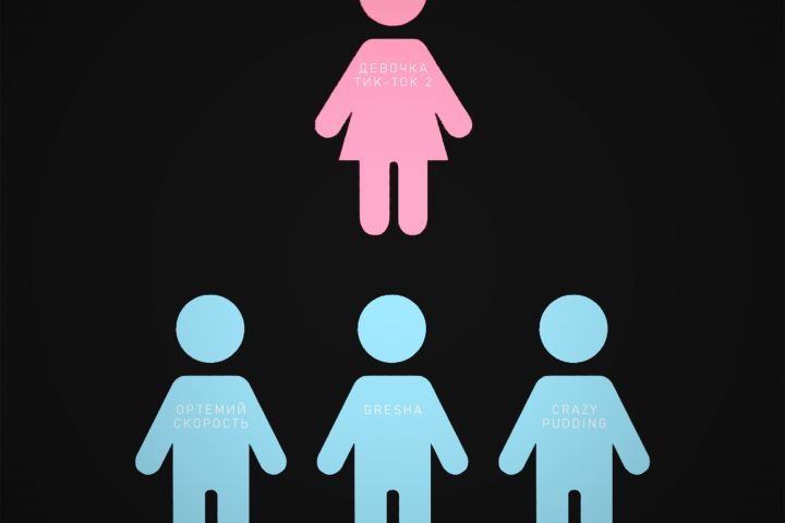 Дизайн обложек / афиш - 1943040