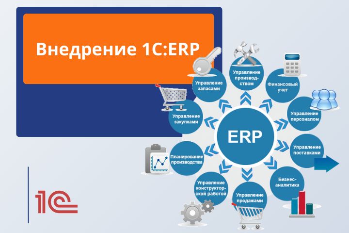 Внедрение 1С:ERP - 1944552