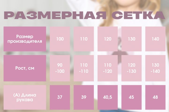 Дизайнер инфографики для маркетплейсов - 1949598