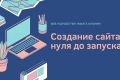 Создание сайтов с нуля до запуска (SEO, Дизайн)
