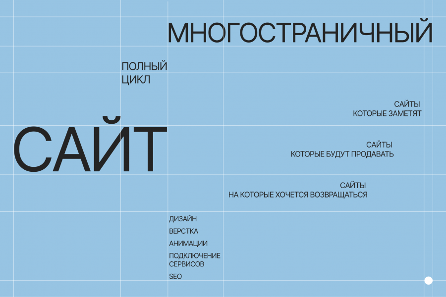 Многостраничный сайт 26 000 руб.  за 24 дня.. Максим Круглов