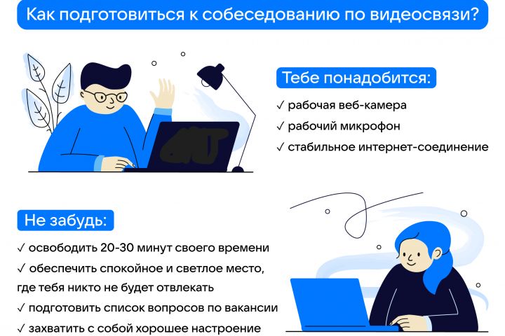 Инфографика, презентация - 1969631