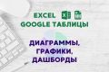 Визуализация, диаграммы, дашборды в Excel и Google таблицах