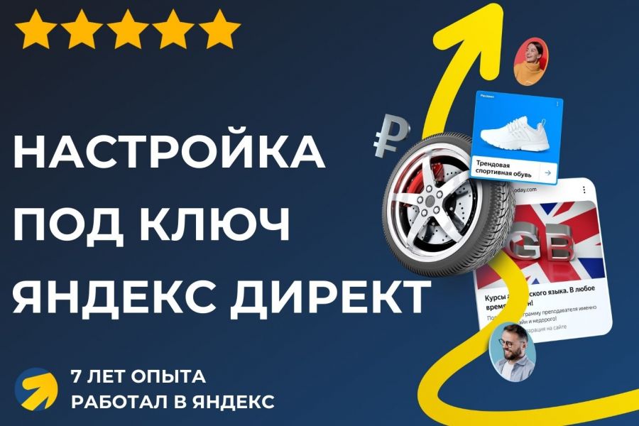 Настройка контекстной рекламы Яндекс Директ: Поиск 10 000 руб.  за 5 дней.. Борис Модягин