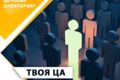 Анализ целевой аудитории