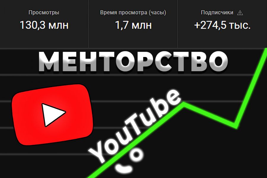 Менторство на YouTube 15 000 руб. за 30 дней.. Кирилл Марденгский