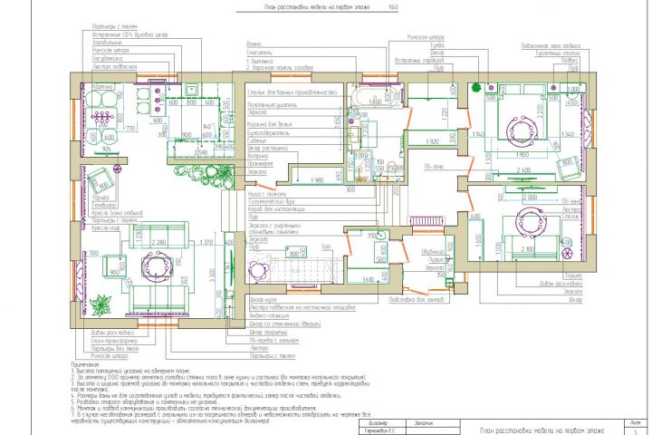 Планировочное решение (расстановка мебели, перепланировка) - 1988906