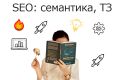 Создание семантического ядра, ТЗ для копирайтера