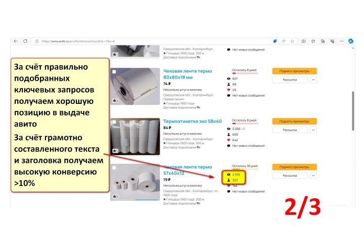 Продающий текст на авито - 1992938