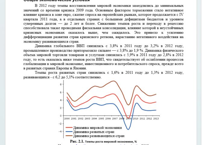 Аналитические и экспертные статьи финансы, бизнес - 1996300