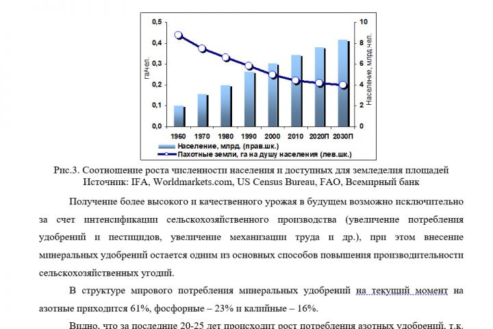Аналитические и экспертные статьи финансы, бизнес - 1996301