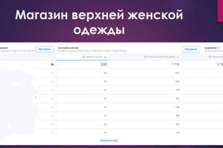 Ведение маркетплейсов - 1997954