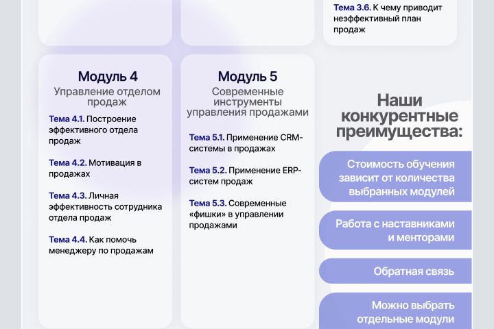 Создание ЛЕНДИНГОВ - 2003792