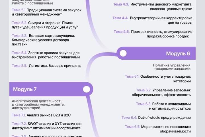 Создание ЛЕНДИНГОВ - 2003795