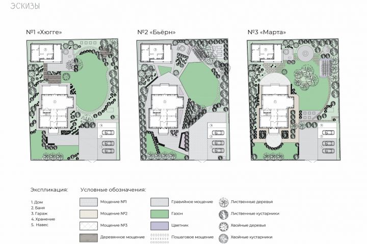 Ландшафтный дизайн, концептуальный проект - 2005704