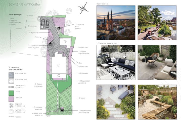 Ландшафтный дизайн, концептуальный проект - 2005706