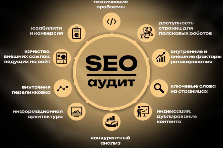 Комплексный SEO-аудит сайта - 2006381