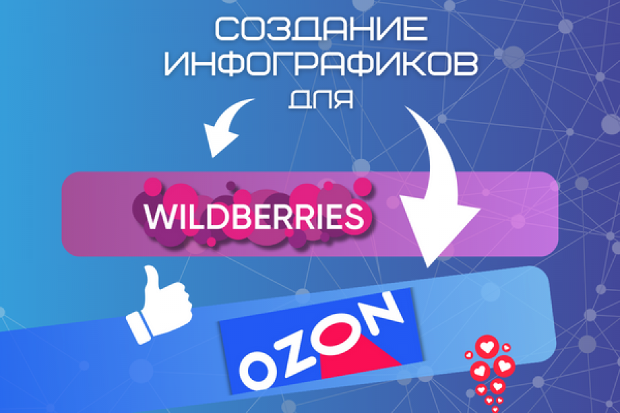 Инфографика для Wildberries/Ozon 350 руб.  за 2 дня.. Николай Юшкин