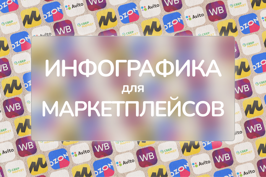 Инфографика для маркетплейсов 300 руб.  за 1 день.. Денис Стрельчук