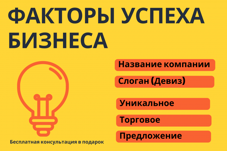 Разработаю название, слоган и УТП для вашего бизнеса 2 000 руб.  за 2 дня.. Леонид Комаров