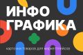 Инфографика