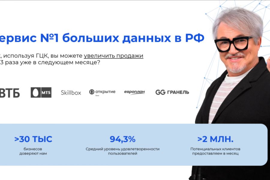 Генерация клиентов с сайтов конкурентов 60 000 руб. за 1 день.. Диляра Давыдова