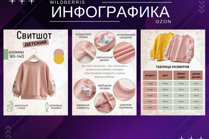 Создание инфографики для маркетплейсов, логотипы - 2015717