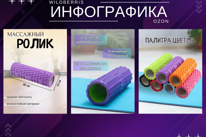 Создание инфографики для маркетплейсов, логотипы - 2015718