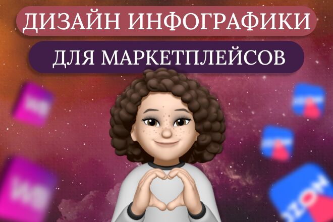 Разработка дизайна инфографики для маркетплейсов