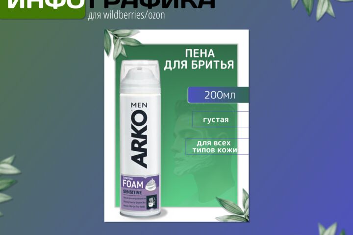 Разработка дизайна инфографики для маркетплейсов