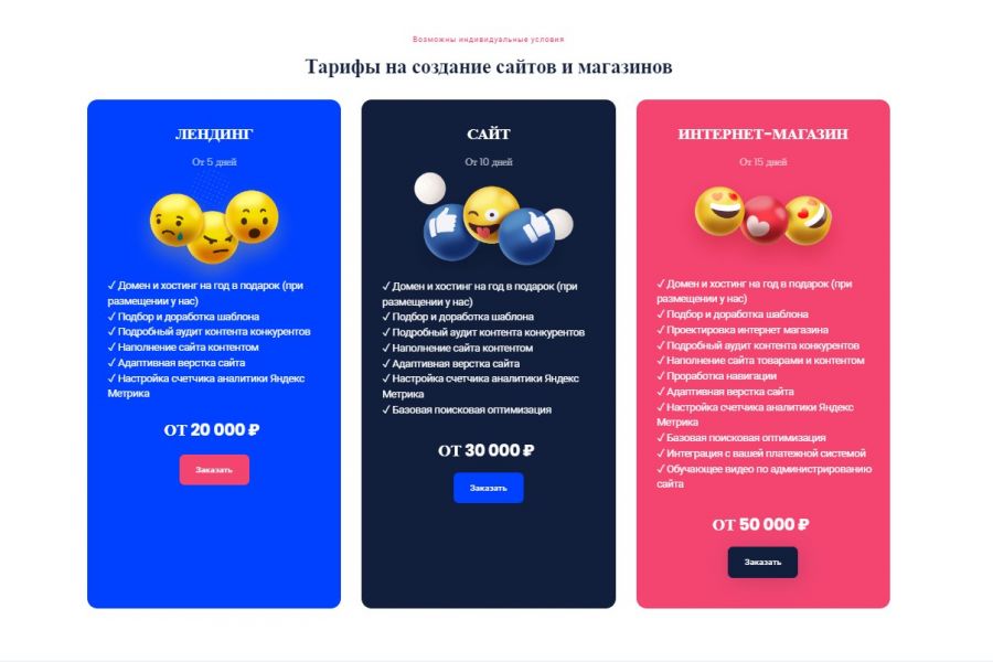 Интернет магазин под ключ с оплатой и доставкой 50 000 руб. за 15 дней.. Александр Чупанов