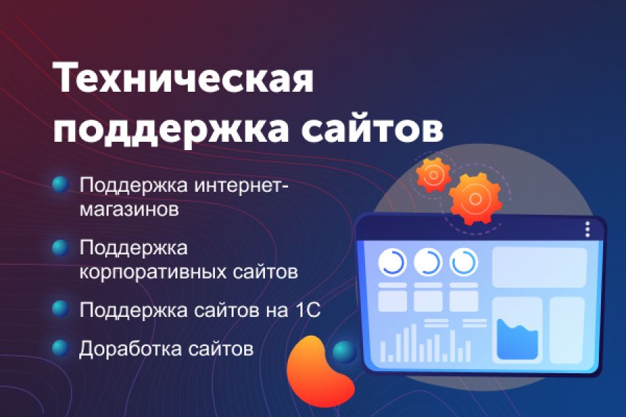 Техническая поддержка и доработка сайтов/интернет-магазинов 5 000 руб.  за 30 дней.. Дмитрий Котов