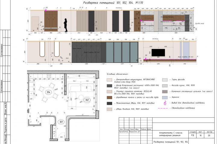 Разработка чертежей стадии АИ. - 2023547