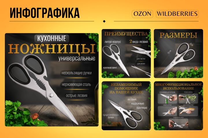 Инфографика для маркетплейсов - 2023909